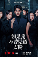 Se Não Tivesse Visto o Sol - Parte 2 (如果我不曾見過太陽 二部曲)