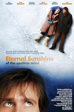 Brilho Eterno de uma Mente sem Lembranças (Eternal Sunshine of the Spotless Mind)