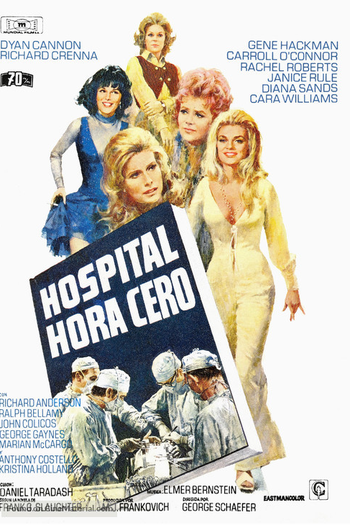  de Filme Mulheres de Médicos (1971)