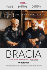 Bracia (Bracia)