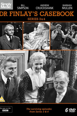 Dr. Finlay's Casebook (3ª Temporada) (Dr. Finlay's Casebook (Season 3))
