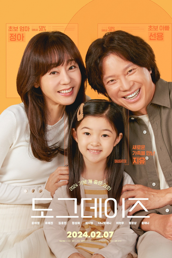  de Filme Dog Days (2024)