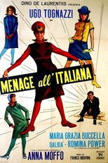 Quando o Divórcio é Impossível (Menage all'italiana)