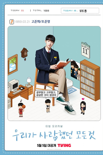  de Série All That We Loved (2023)