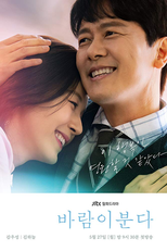 The Wind Blows (Barami Boonda)