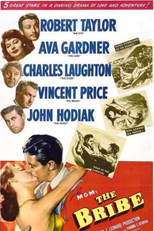 Lábios Que Escravizam (The Bribe)