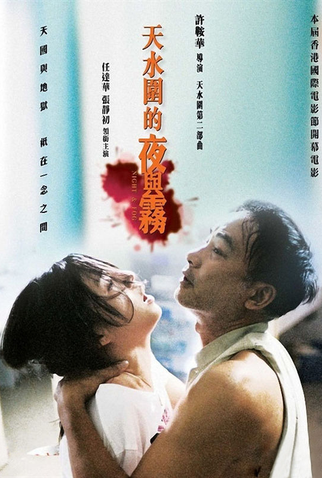 Poster 1 de Filme Night and Fog (2009)
