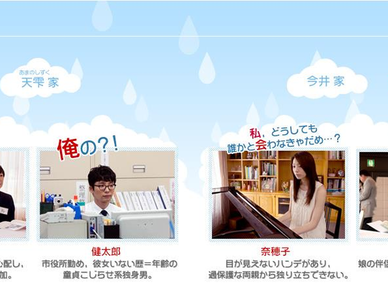 Foto 3 de Blindly in Love