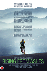 Nascidos das Cinzas (Rising from Ashes)