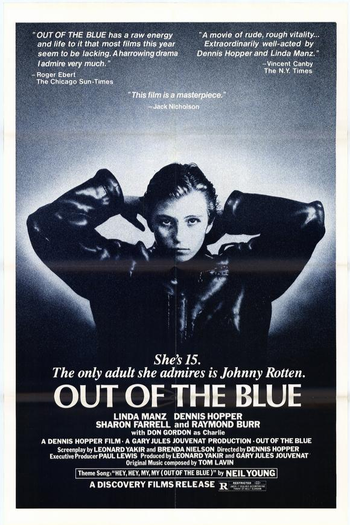  de Filme Anos de Rebeldia (1980)