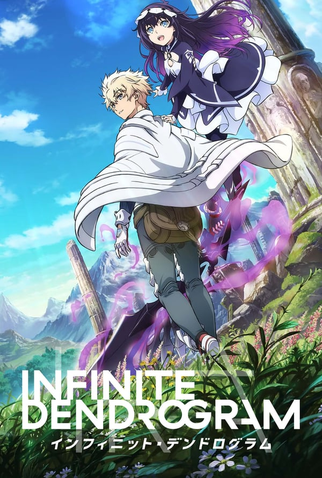 Poster 3 de Série Infinite Dendrogram (2020)