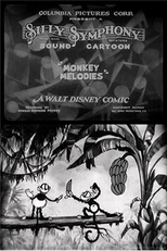 Melodia dos Macacos (Monkey Melodies)