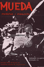 Mueda, Memória e Massacre (Mueda, Memória e Massacre)