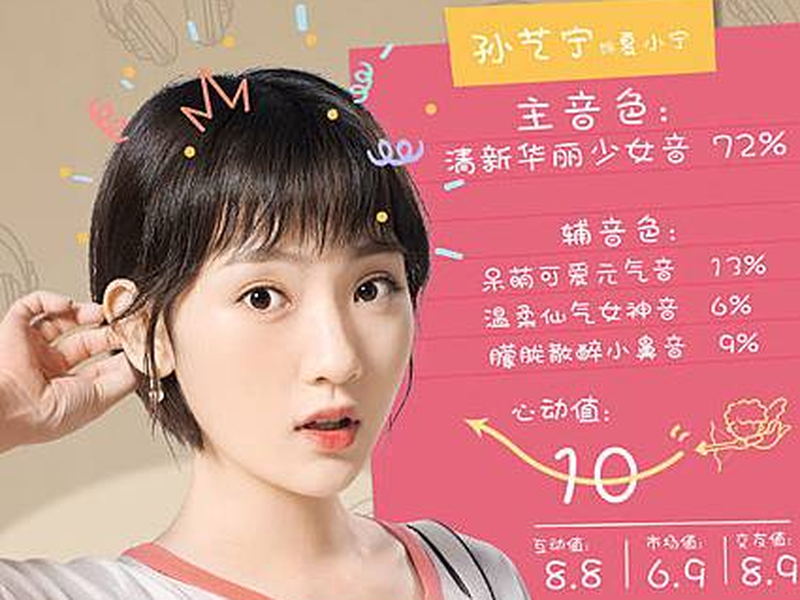 Foto 6 de You Are So Sweet