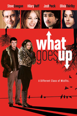 Caminhos Desconhecidos (What Goes Up)