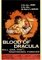 Blood of Dracula