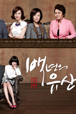 Hundred Year Inheritance (Baeknyeoneui Yoosan)