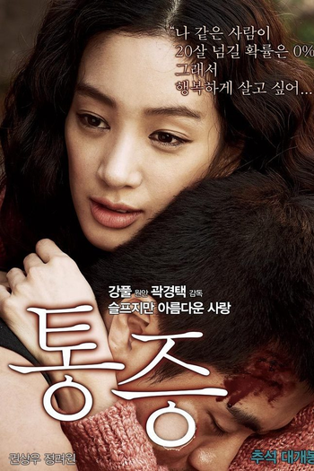  de Filme Pained (2011)