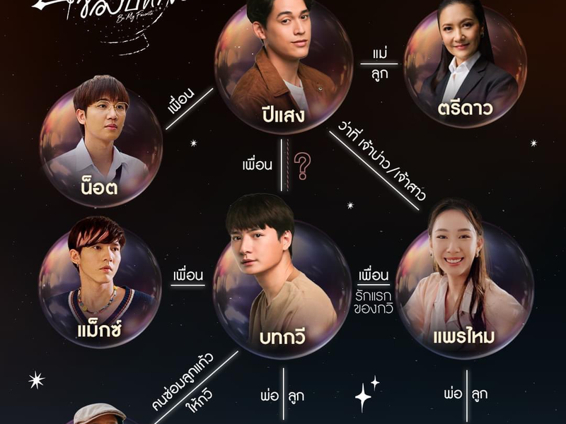 Foto 1 de Be My Favorite