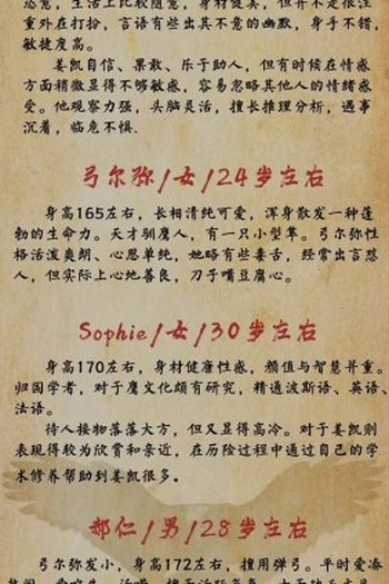 Poster de Série The Summoner (2022)