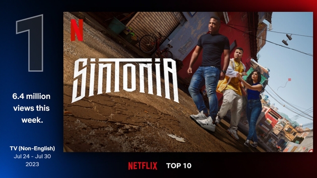 Sintonia chega ao primeiro lugar no Top 10 global da semana na Netflix