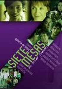 Sete Mesas de Bilhar Francês (Siete Mesas de Billar Francés )