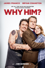Tinha Que Ser Ele? (Why Him?)