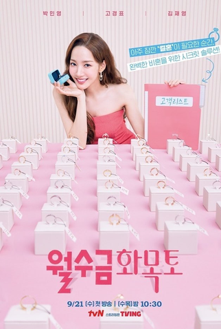 Poster 4 de Série Love In Contract (2022)