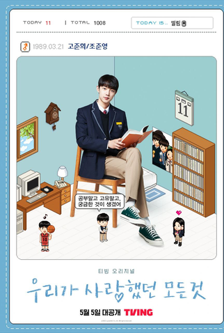 Poster 4 de Série All That We Loved (2023)