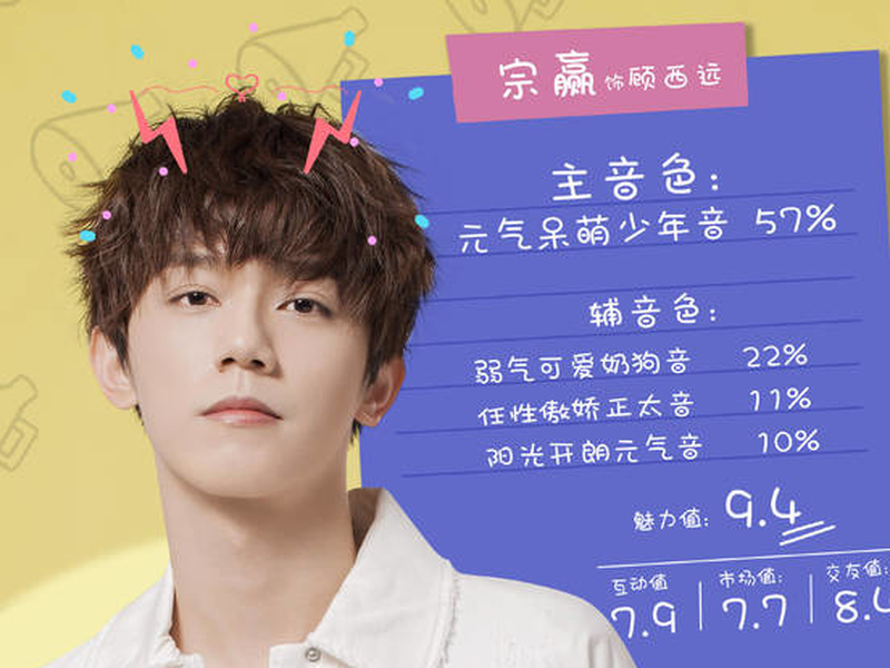 Foto 5 de You Are So Sweet