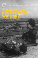 Somewhere Beneath the Wide Sky (Kono hiroi sora no dokoka ni)