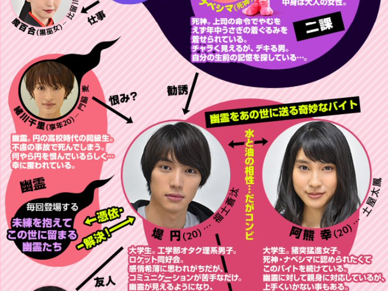 Foto 1 de Omukae Death