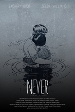  Never ( Never)