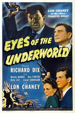 Eyes of the Underworld (Eyes of the Underworld)