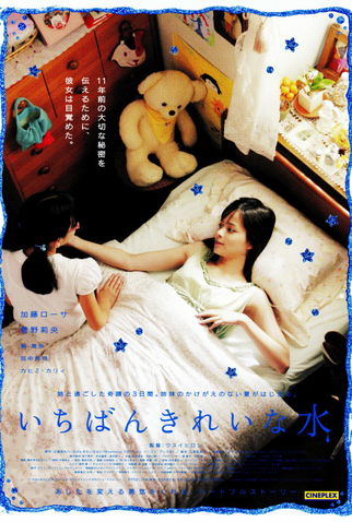 Poster 3 de Filme Beautiful Water (2006)