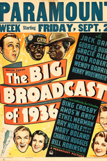 Ondas Sonoras de 1936 (The Big Broadcast of 1936)