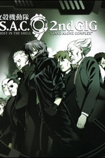 Ghost in the Shell: Stand Alone Complex 2 ( 攻殻機動隊 S.A.C. 2nd GIG)