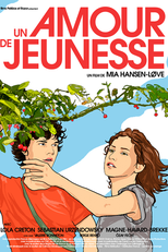 Adeus, Primeiro Amor (Un Amour de Jeunesse)