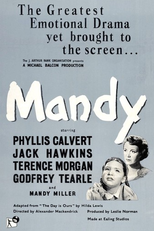 O Martírio do Silêncio (Mandy)