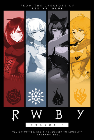 Poster 1 de Série RWBY (1ª Temporada) (2013)