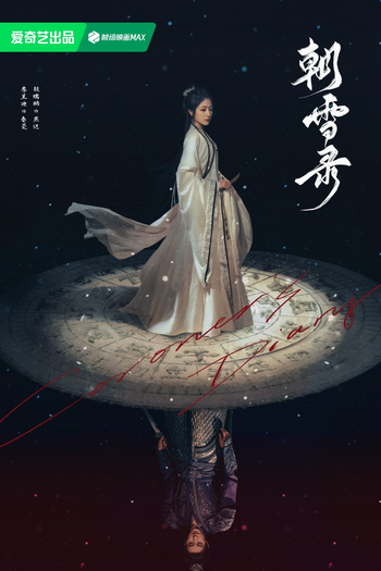  de Série Coroner's Diary (2025)