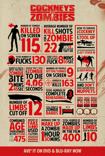 Cockneys vs. Zombies - Poster / Capa / Cartaz - Oficial 6