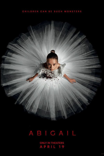  de Filme Abigail (2024)