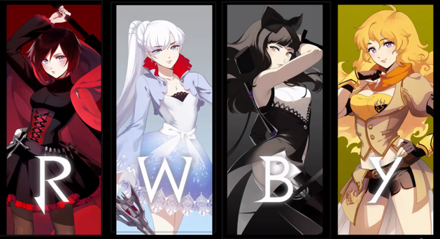 RWBY (resenha): esse é o dia pelo qual esperamos