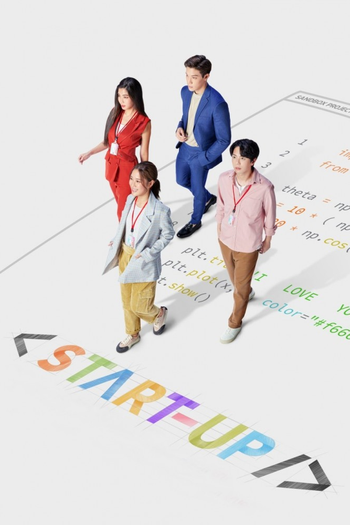 Poster de Franquia สตาร์ทอัพ (2024)