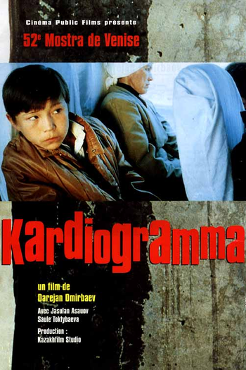 Poster de Filme Cardiograma (1995)