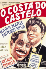 O Costa do Castelo (O Costa do Castelo)