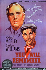 You Will Remember (You Will Remember)