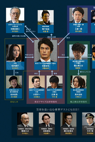 Poster 2 de Série Criminal's Lie (2014)