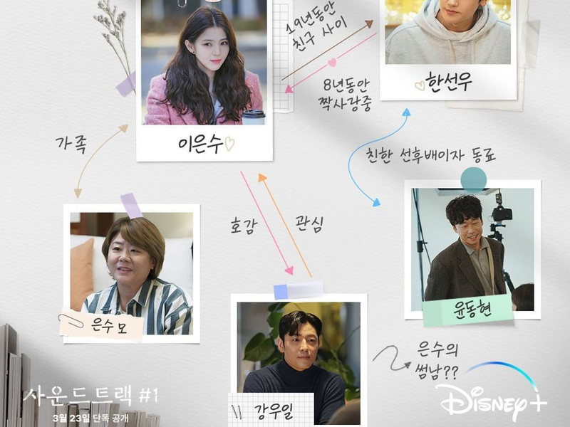 Foto 1 de Soundtrack #1